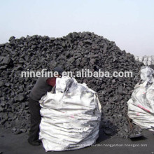 metallurgical(met) coke in nantong port